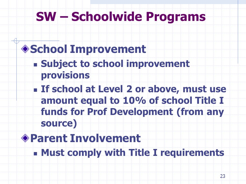 23 SW – Schoolwide Programs School Improvement Subject to school improvement provisions If school at Level 2 or above, must use amount equal to 10% of school Title I funds for Prof Development (from any source) Parent Involvement Must comply with Title I requirements