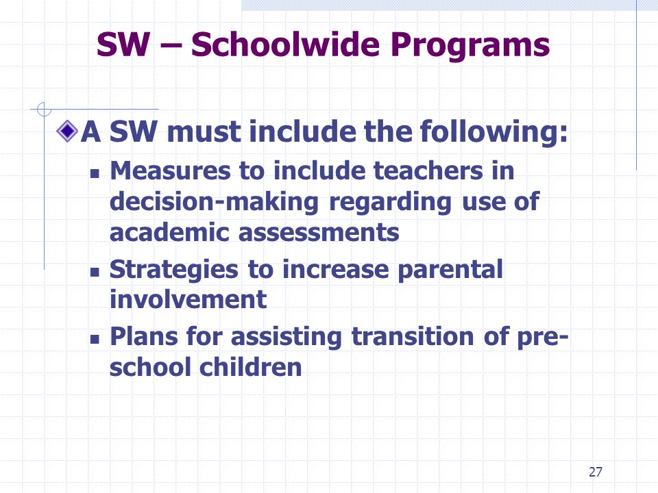 27 SW – Schoolwide Programs A SW must include the following: Measures to include teachers in decision-making regarding use of academic assessments Strategies to increase parental involvement Plans for assisting transition of pre- school children