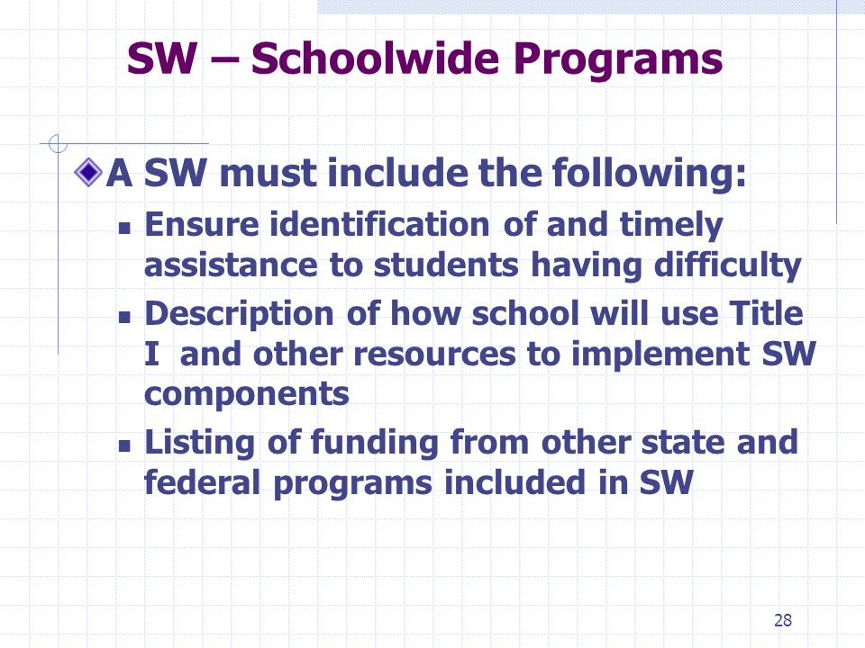 28 SW – Schoolwide Programs A SW must include the following: Ensure identification of and timely assistance to students having difficulty Description of how school will use Title I and other resources to implement SW components Listing of funding from other state and federal programs included in SW
