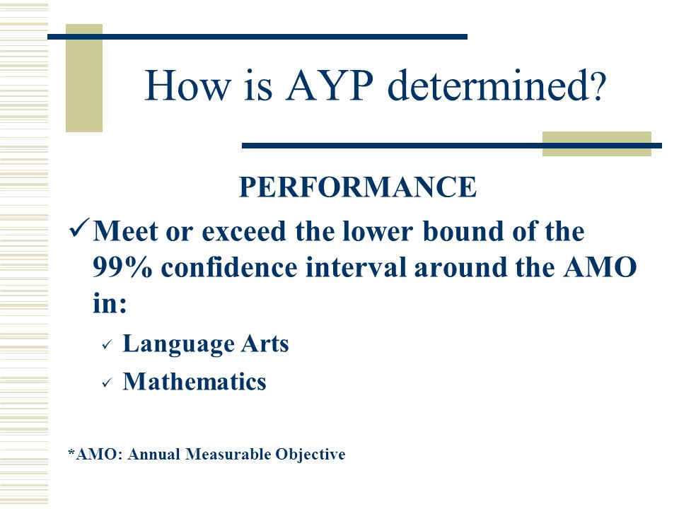How is AYP determined .