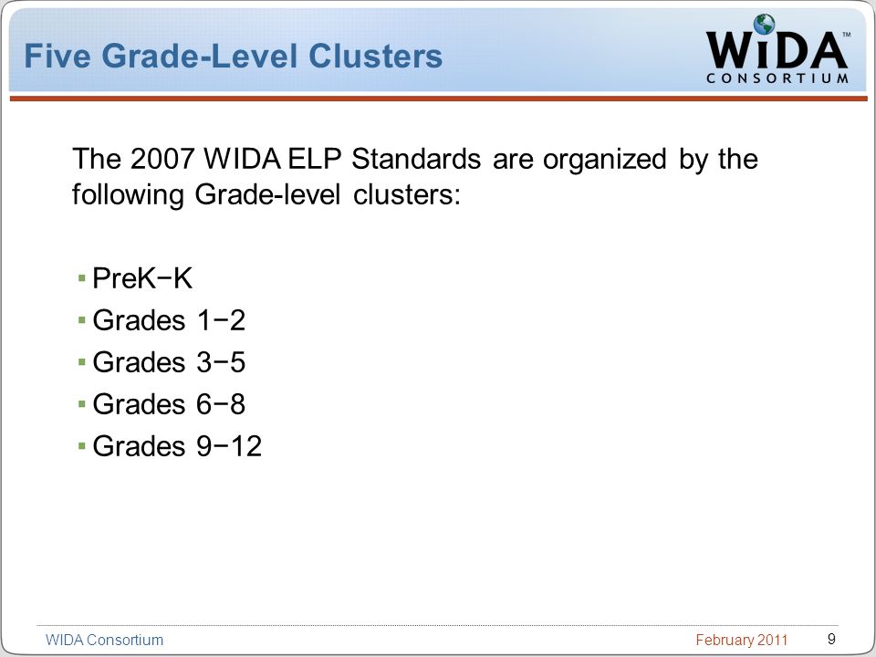 February WIDA Consortium Five Grade-Level Clusters The 2007 WIDA ELP Standards are organized by the following Grade-level clusters: PreKK Grades 12 Grades 35 Grades 68 Grades 912