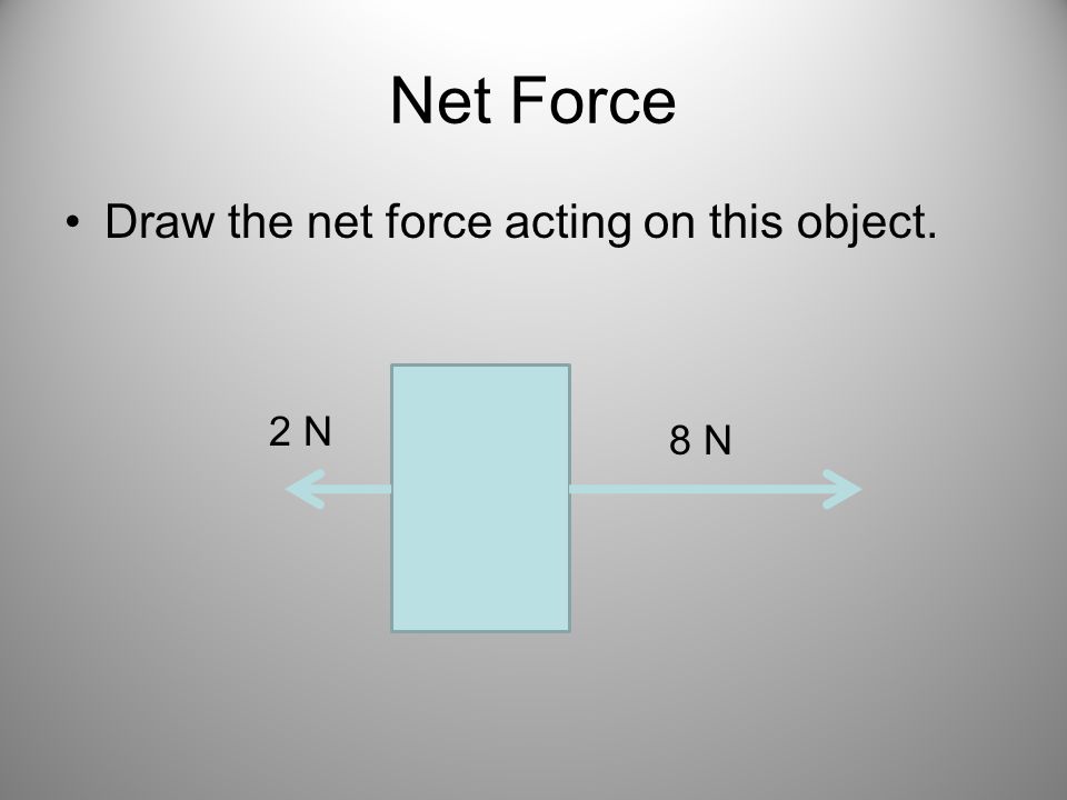 Net Force Draw the net force acting on this object. 8 N 2 N