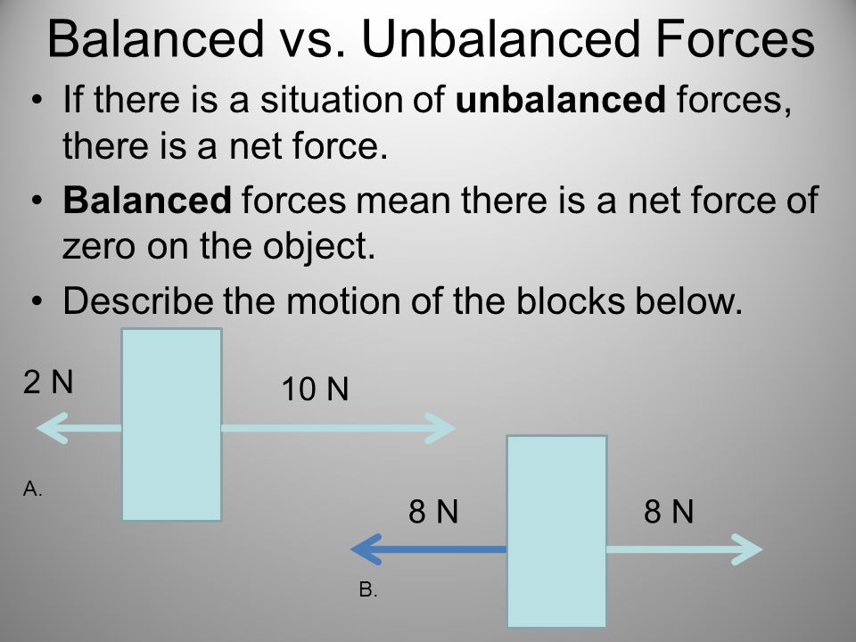 Balanced vs. Unbalanced Forces If there is a situation of unbalanced forces, there is a net force.