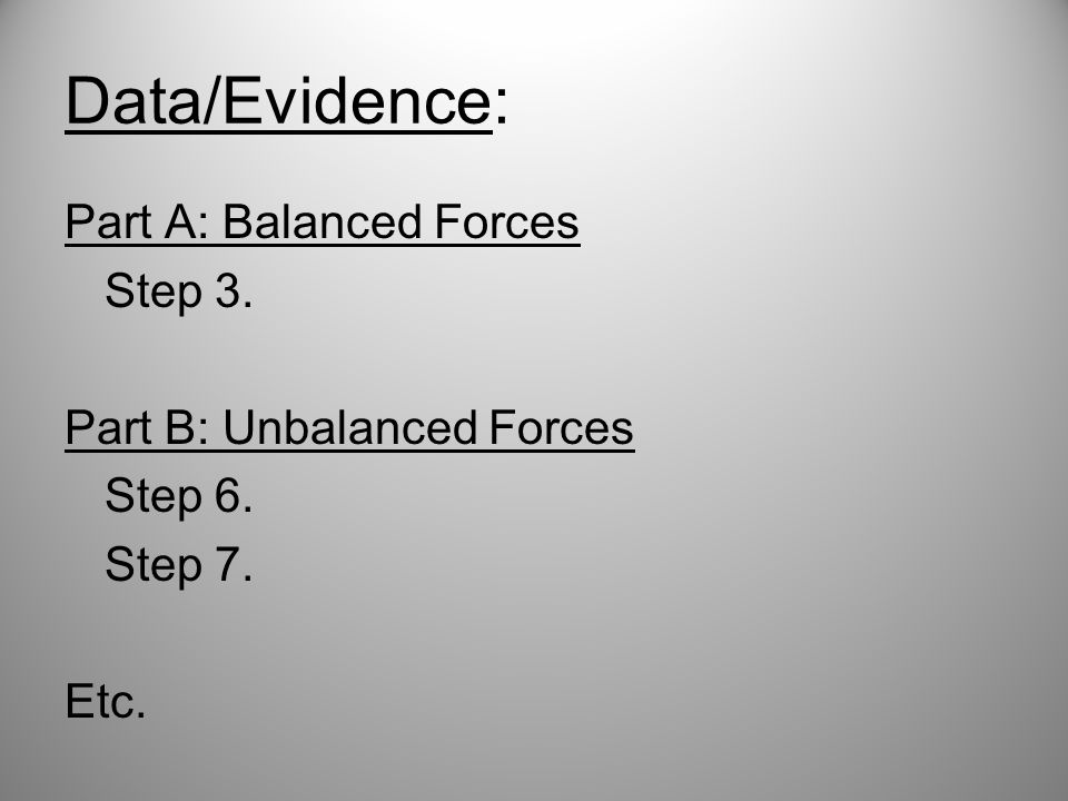 Data/Evidence: Part A: Balanced Forces Step 3. Part B: Unbalanced Forces Step 6. Step 7. Etc.