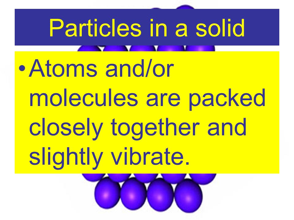 Particles in a solid Atoms and/or molecules are packed closely together and slightly vibrate.