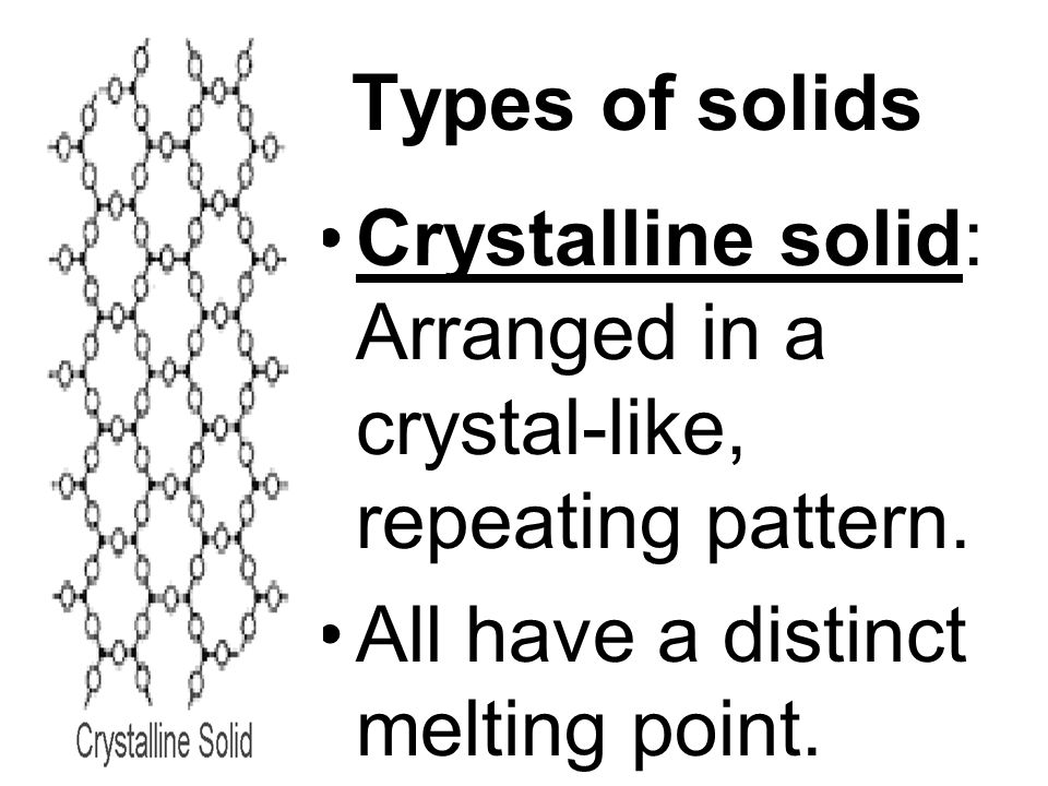 Types of solids Crystalline solid: Arranged in a crystal-like, repeating pattern.