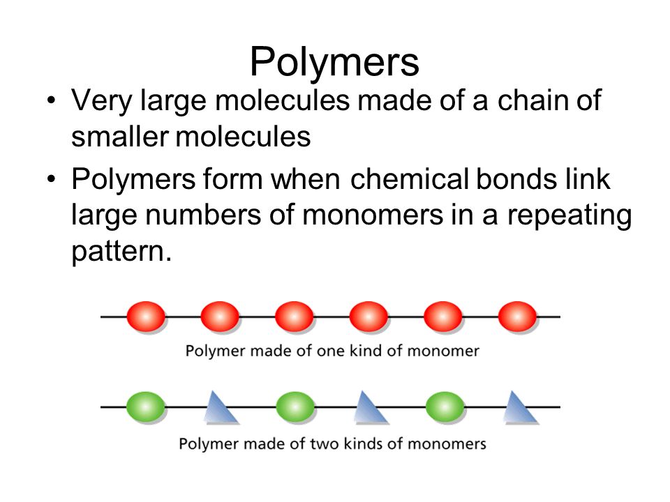 Polymers Very large molecules made of a chain of smaller molecules Polymers form when chemical bonds link large numbers of monomers in a repeating pattern.