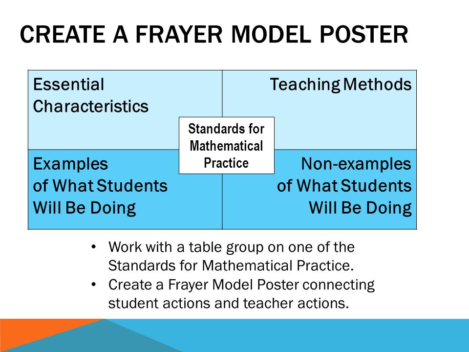 Essential Characteristics Teaching Methods Examples of What Students Will Be Doing Non-examples of What Students Will Be Doing Standards for Mathematical Practice Work with a table group on one of the Standards for Mathematical Practice.