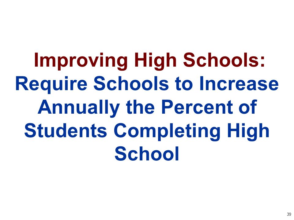 39 Improving High Schools: Require Schools to Increase Annually the Percent of Students Completing High School