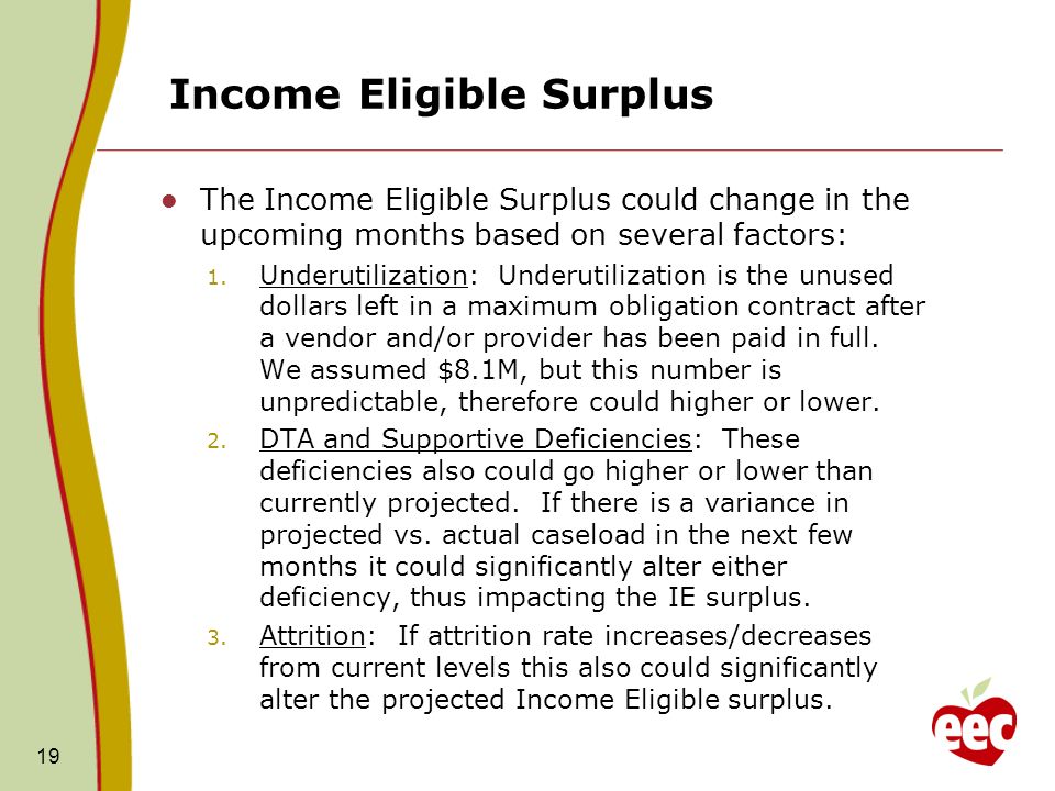 Income Eligible Surplus The Income Eligible Surplus could change in the upcoming months based on several factors: 1.