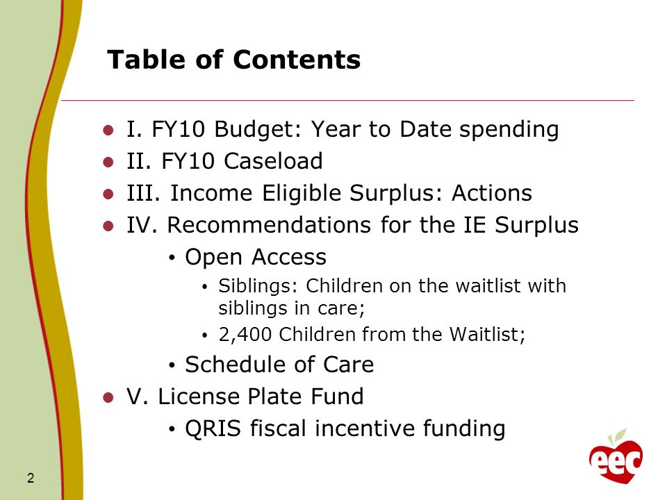 Table of Contents I. FY10 Budget: Year to Date spending II.