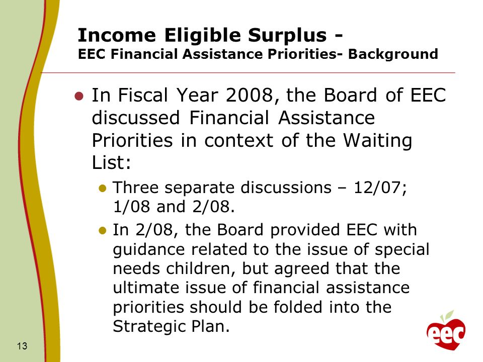 13 Income Eligible Surplus - EEC Financial Assistance Priorities- Background In Fiscal Year 2008, the Board of EEC discussed Financial Assistance Priorities in context of the Waiting List: Three separate discussions – 12/07; 1/08 and 2/08.