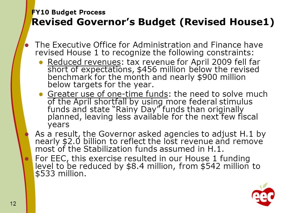 12 FY10 Budget Process Revised Governors Budget (Revised House1) The Executive Office for Administration and Finance have revised House 1 to recognize the following constraints: Reduced revenues: tax revenue for April 2009 fell far short of expectations, $456 million below the revised benchmark for the month and nearly $900 million below targets for the year.