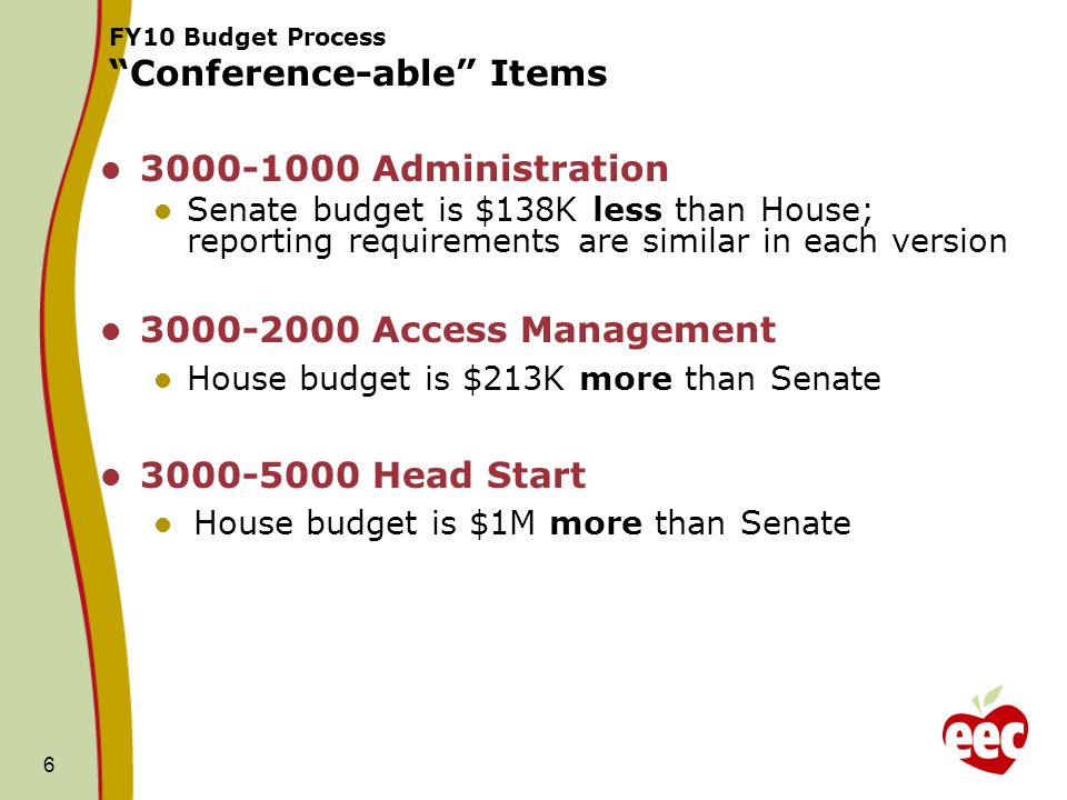 Administration Senate budget is $138K less than House; reporting requirements are similar in each version Access Management House budget is $213K more than Senate Head Start House budget is $1M more than Senate FY10 Budget Process Conference-able Items