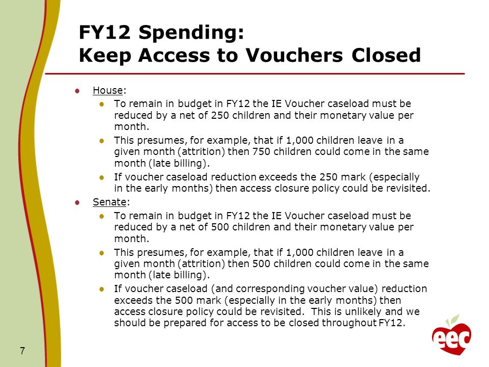 FY12 Spending: Keep Access to Vouchers Closed House: To remain in budget in FY12 the IE Voucher caseload must be reduced by a net of 250 children and their monetary value per month.