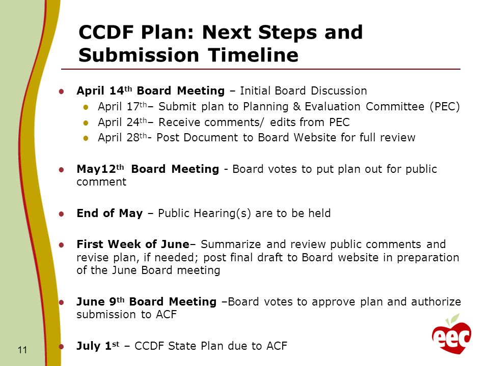 11 CCDF Plan: Next Steps and Submission Timeline April 14 th Board Meeting – Initial Board Discussion April 17 th – Submit plan to Planning & Evaluation Committee (PEC) April 24 th – Receive comments/ edits from PEC April 28 th - Post Document to Board Website for full review May12 th Board Meeting - Board votes to put plan out for public comment End of May – Public Hearing(s) are to be held First Week of June– Summarize and review public comments and revise plan, if needed; post final draft to Board website in preparation of the June Board meeting June 9 th Board Meeting –Board votes to approve plan and authorize submission to ACF July 1 st – CCDF State Plan due to ACF