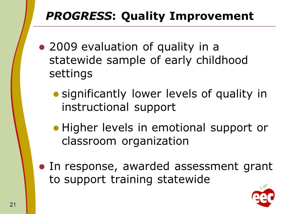 PROGRESS: Quality Improvement 2009 evaluation of quality in a statewide sample of early childhood settings significantly lower levels of quality in instructional support Higher levels in emotional support or classroom organization In response, awarded assessment grant to support training statewide 21