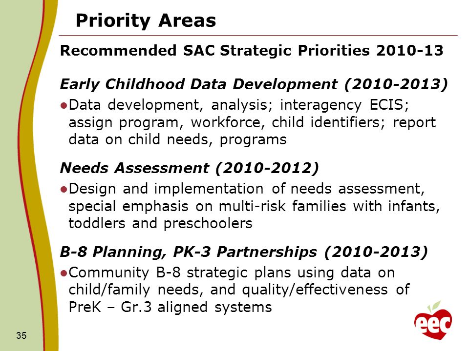 Priority Areas Recommended SAC Strategic Priorities Early Childhood Data Development ( ) Data development, analysis; interagency ECIS; assign program, workforce, child identifiers; report data on child needs, programs Needs Assessment ( ) Design and implementation of needs assessment, special emphasis on multi-risk families with infants, toddlers and preschoolers B-8 Planning, PK-3 Partnerships ( ) Community B-8 strategic plans using data on child/family needs, and quality/effectiveness of PreK – Gr.3 aligned systems 35