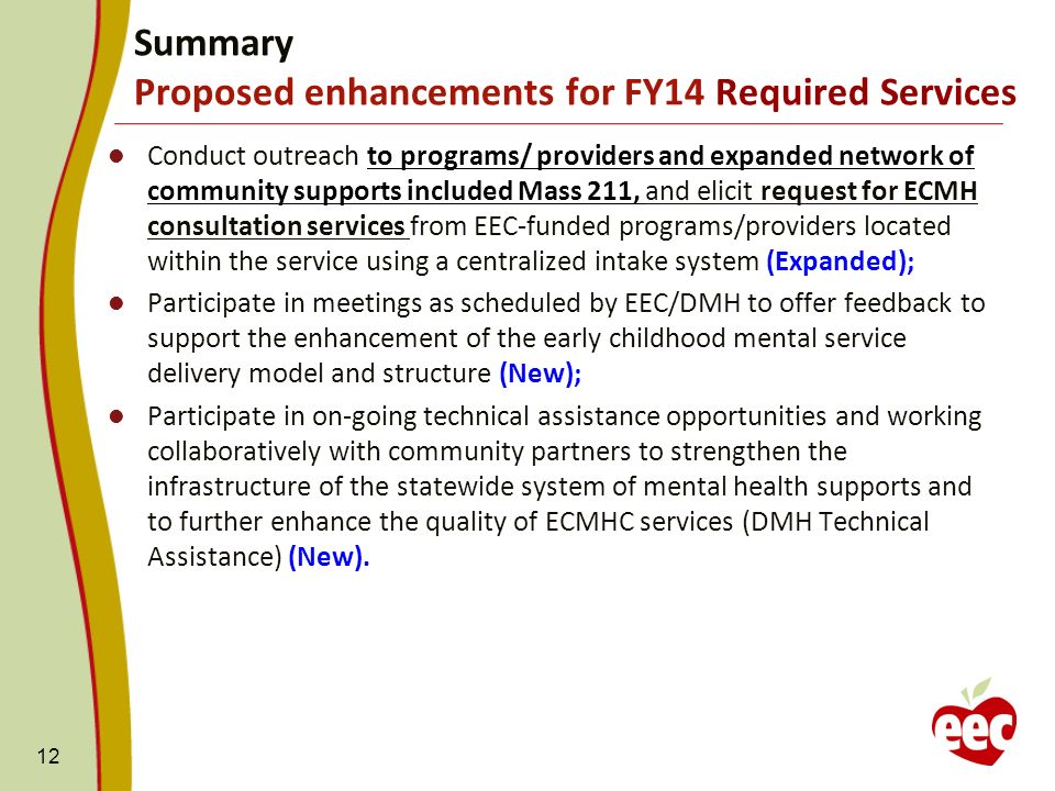Conduct outreach to programs/ providers and expanded network of community supports included Mass 211, and elicit request for ECMH consultation services from EEC-funded programs/providers located within the service using a centralized intake system (Expanded); Participate in meetings as scheduled by EEC/DMH to offer feedback to support the enhancement of the early childhood mental service delivery model and structure (New); Participate in on-going technical assistance opportunities and working collaboratively with community partners to strengthen the infrastructure of the statewide system of mental health supports and to further enhance the quality of ECMHC services (DMH Technical Assistance) (New).