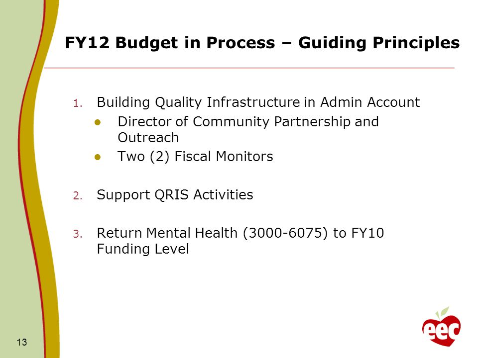 FY12 Budget in Process – Guiding Principles 1.