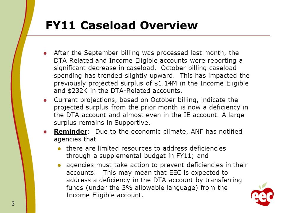 FY11 Caseload Overview After the September billing was processed last month, the DTA Related and Income Eligible accounts were reporting a significant decrease in caseload.