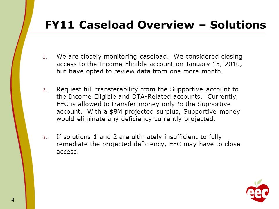 FY11 Caseload Overview – Solutions 1. We are closely monitoring caseload.