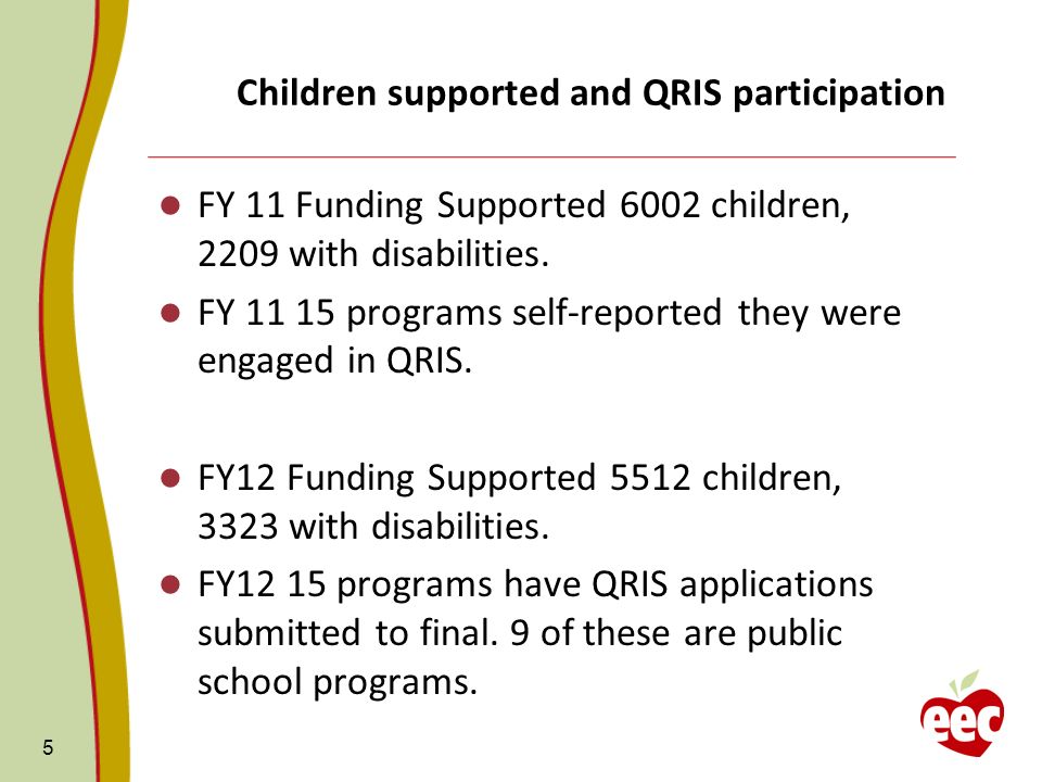 Children supported and QRIS participation FY 11 Funding Supported 6002 children, 2209 with disabilities.