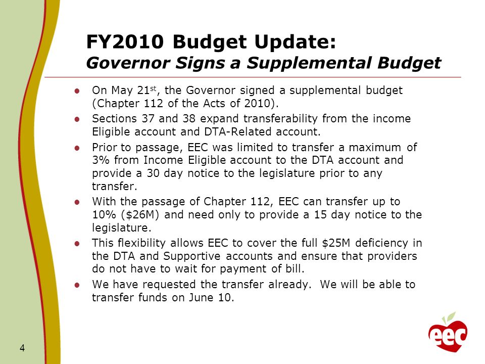 On May 21 st, the Governor signed a supplemental budget (Chapter 112 of the Acts of 2010).