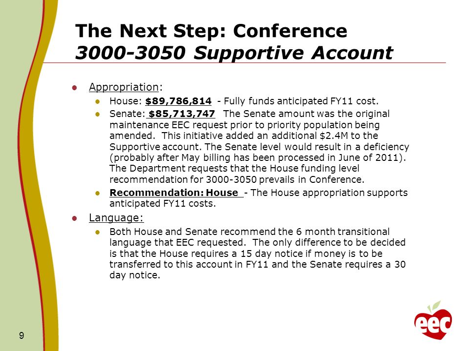 The Next Step: Conference Supportive Account Appropriation: House: $89,786,814 - Fully funds anticipated FY11 cost.