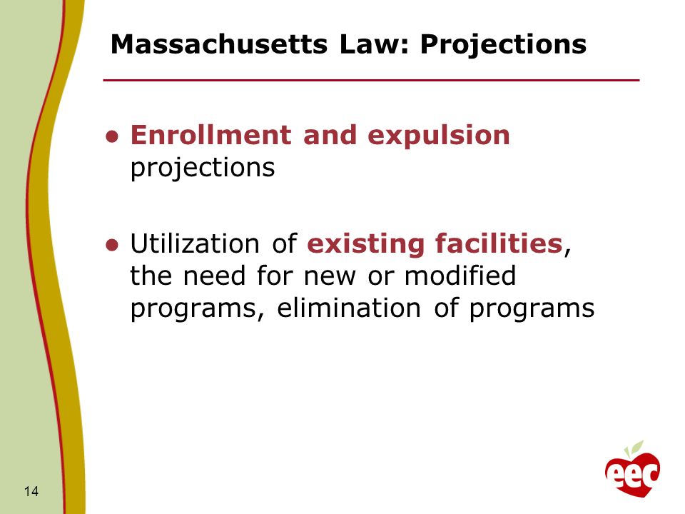 Massachusetts Law: Projections Enrollment and expulsion projections Utilization of existing facilities, the need for new or modified programs, elimination of programs 14