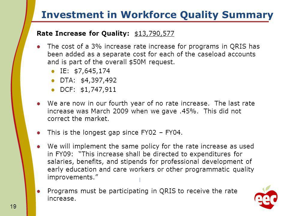 Investment in Workforce Quality Summary 19 Rate Increase for Quality: $13,790,577 The cost of a 3% increase rate increase for programs in QRIS has been added as a separate cost for each of the caseload accounts and is part of the overall $50M request.