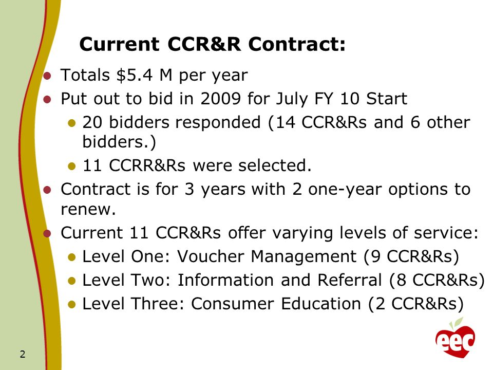 Current CCR&R Contract: Totals $5.4 M per year Put out to bid in 2009 for July FY 10 Start 20 bidders responded (14 CCR&Rs and 6 other bidders.) 11 CCRR&Rs were selected.