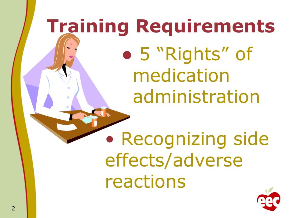Training Requirements 5 Rights of medication administration 2 Recognizing side effects/adverse reactions