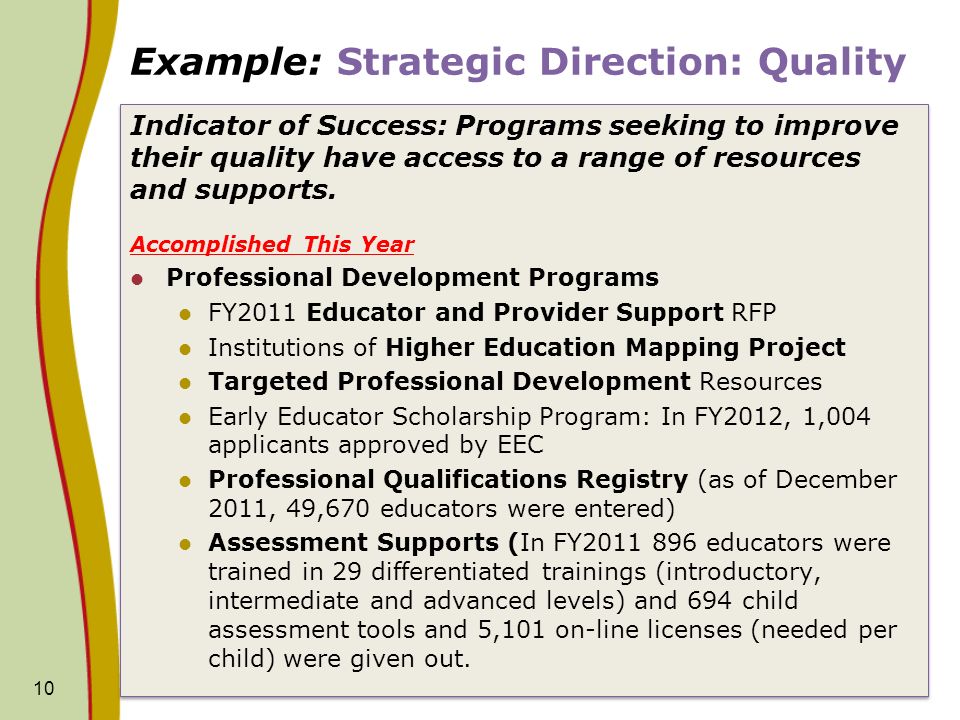 Example: Strategic Direction: Quality Indicator of Success: Programs seeking to improve their quality have access to a range of resources and supports.