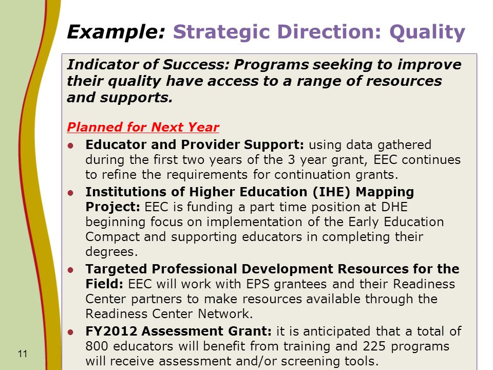 Example: Strategic Direction: Quality Indicator of Success: Programs seeking to improve their quality have access to a range of resources and supports.