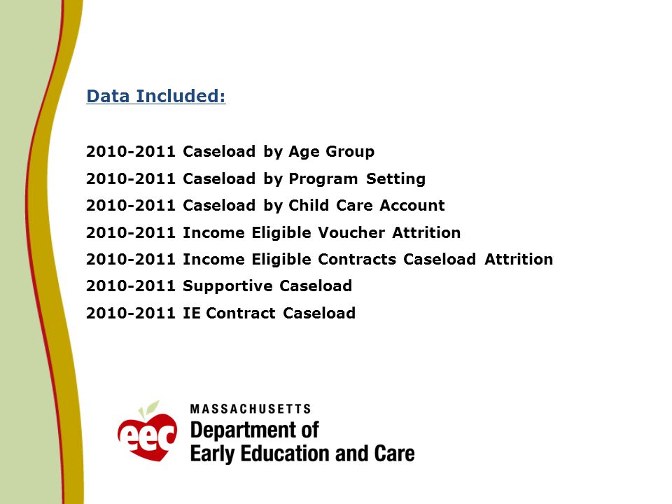 Data Included: Caseload by Age Group Caseload by Program Setting Caseload by Child Care Account Income Eligible Voucher Attrition Income Eligible Contracts Caseload Attrition Supportive Caseload IE Contract Caseload