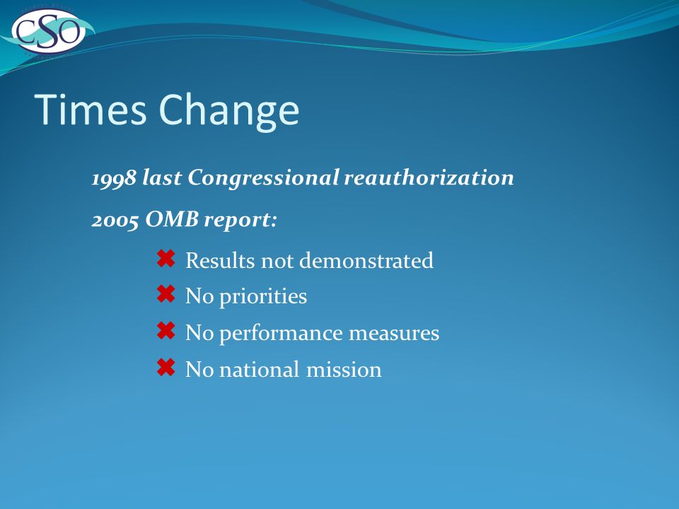 Times Change Results not demonstrated No priorities No performance measures No national mission 1998 last Congressional reauthorization 2005 OMB report: