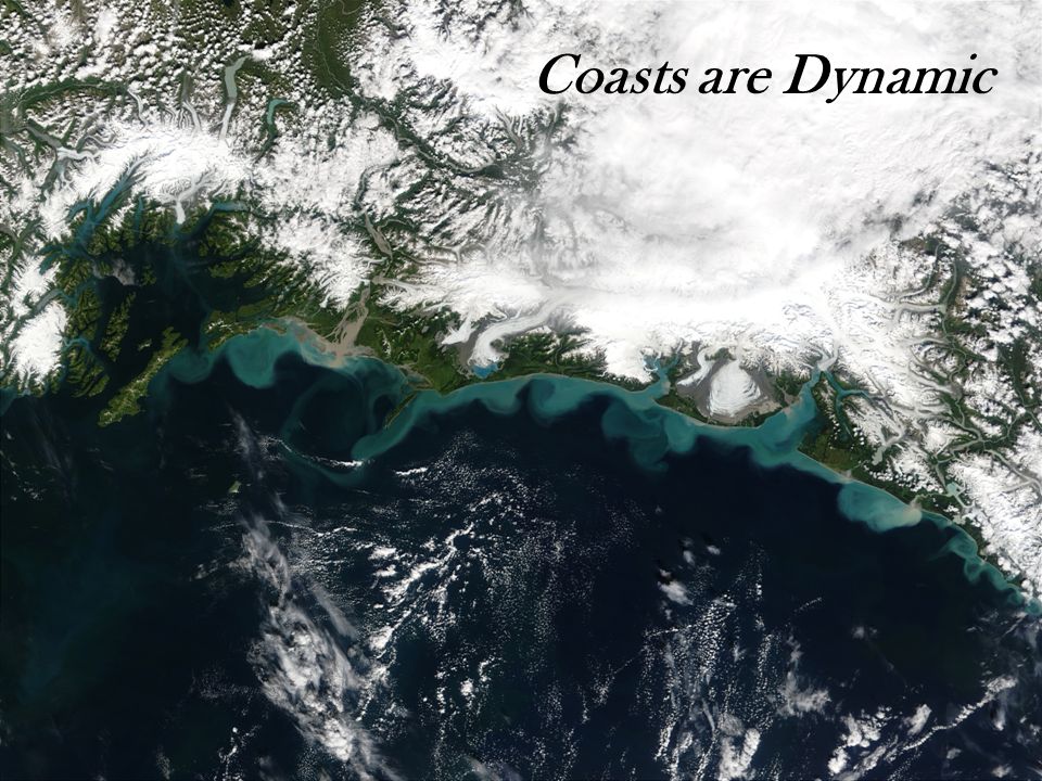Coasts are Dynamic