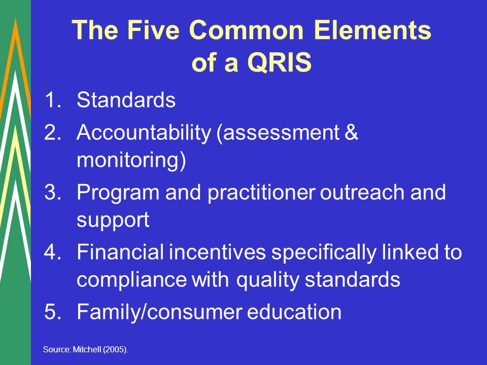 The Five Common Elements of a QRIS 1.Standards 2.Accountability (assessment & monitoring) 3.Program and practitioner outreach and support 4.Financial incentives specifically linked to compliance with quality standards 5.Family/consumer education Source: Mitchell (2005).