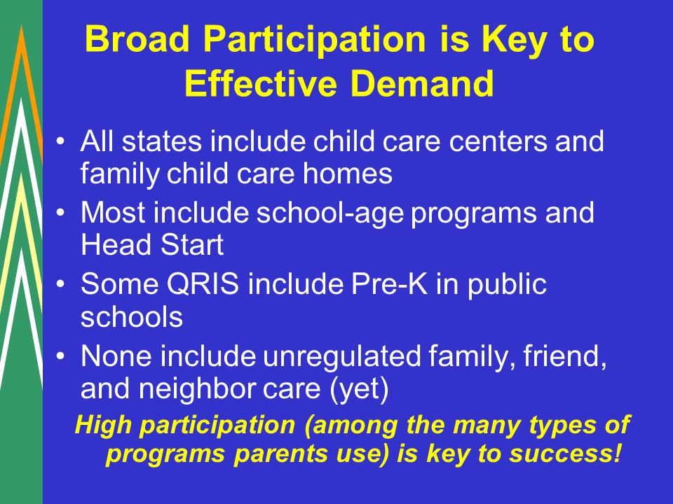 Broad Participation is Key to Effective Demand All states include child care centers and family child care homes Most include school-age programs and Head Start Some QRIS include Pre-K in public schools None include unregulated family, friend, and neighbor care (yet) High participation (among the many types of programs parents use) is key to success!