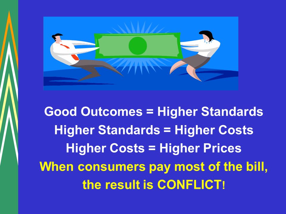 Good Outcomes = Higher Standards Higher Standards = Higher Costs Higher Costs = Higher Prices When consumers pay most of the bill, the result is CONFLICT !