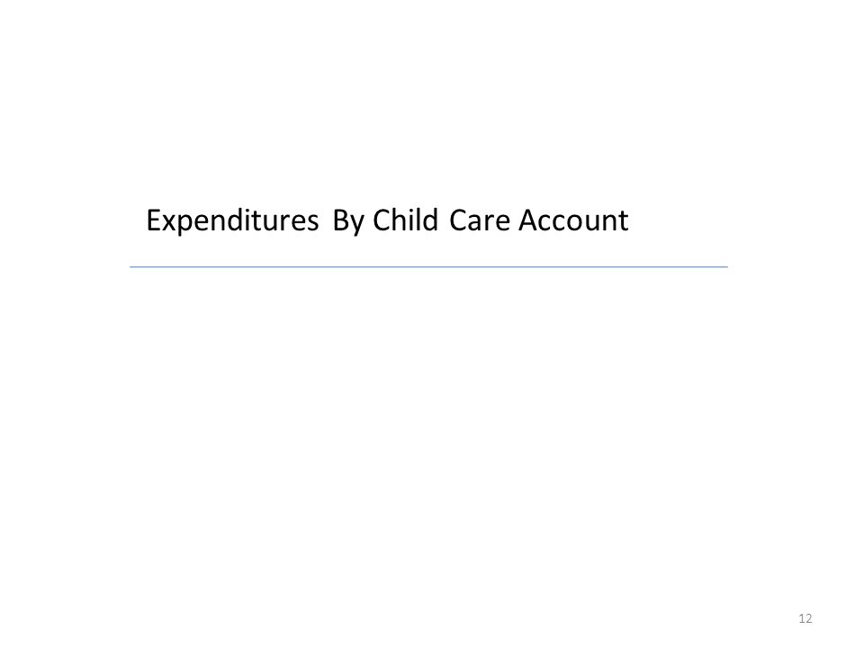 Expenditures By Child Care Account 12