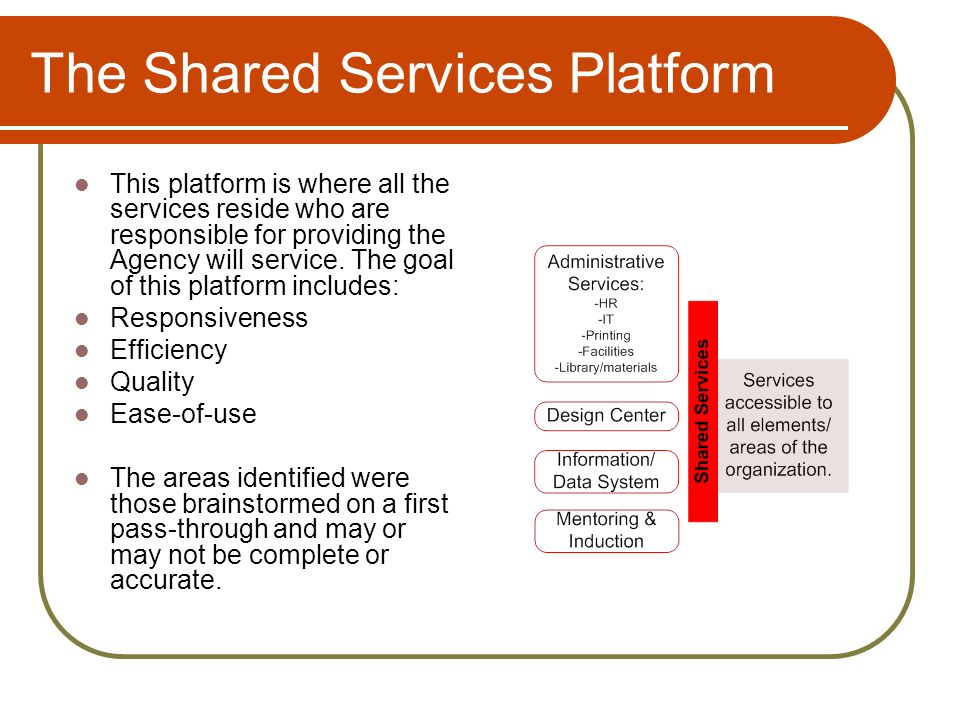 The Shared Services Platform This platform is where all the services reside who are responsible for providing the Agency will service.