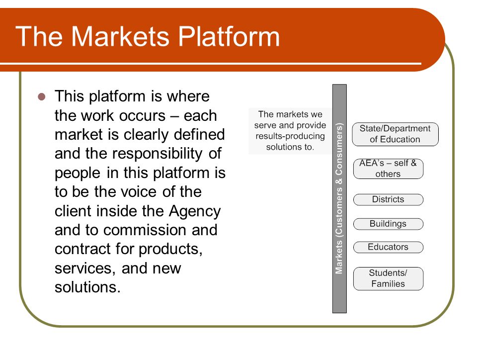 The Markets Platform This platform is where the work occurs – each market is clearly defined and the responsibility of people in this platform is to be the voice of the client inside the Agency and to commission and contract for products, services, and new solutions.