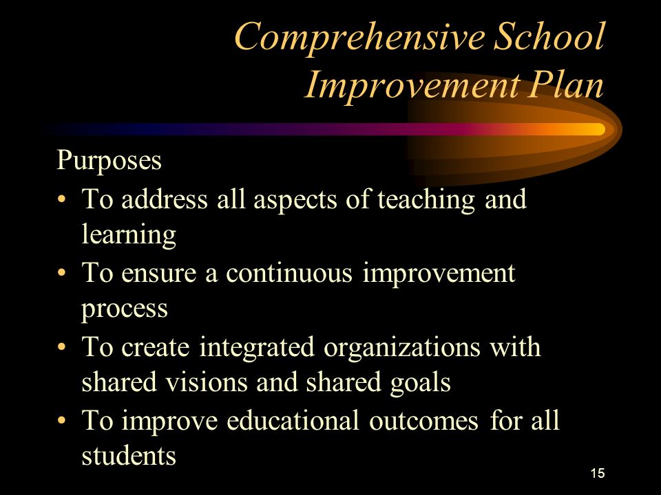 14 CSIP Components Community Involvement Data Collection, Analysis, and Goal Setting Standards and Benchmarks Determination and Implementation of Actions to meet the Needs (Action Planning) State Indicators Assessment of Student Progress Evaluation of CSIP Annual Progress Report