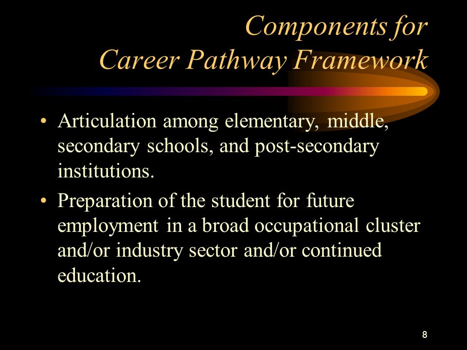 7 Components for Career Pathway Framework Integration of Career Education Standards and Benchmarks (Employability Standards and National Career Development Guidelines) into the PreK-12+ curriculum for all students.
