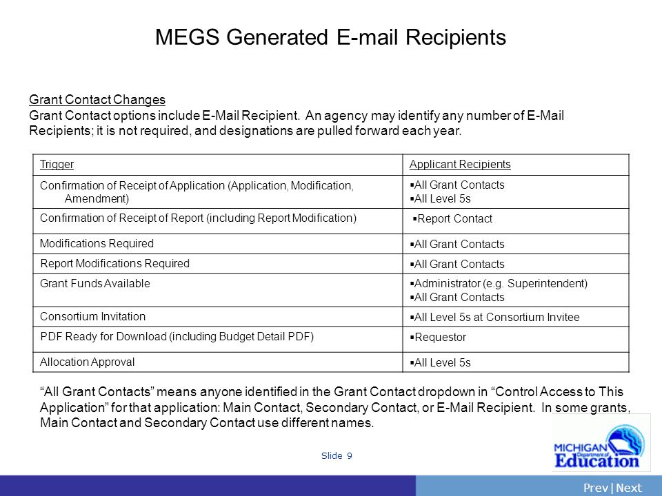 PrevNext | Slide 9 MEGS Generated  Recipients Grant Contact Changes Grant Contact options include  Recipient.