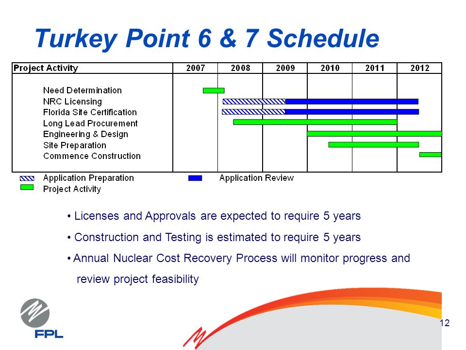 12 Turkey Point 6 & 7 Schedule Licenses and Approvals are expected to require 5 years Construction and Testing is estimated to require 5 years Annual Nuclear Cost Recovery Process will monitor progress and review project feasibility