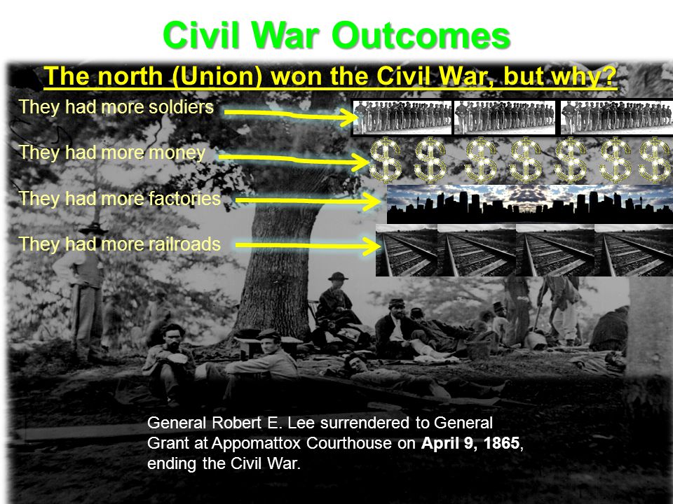 The north (Union) won the Civil War, but why.