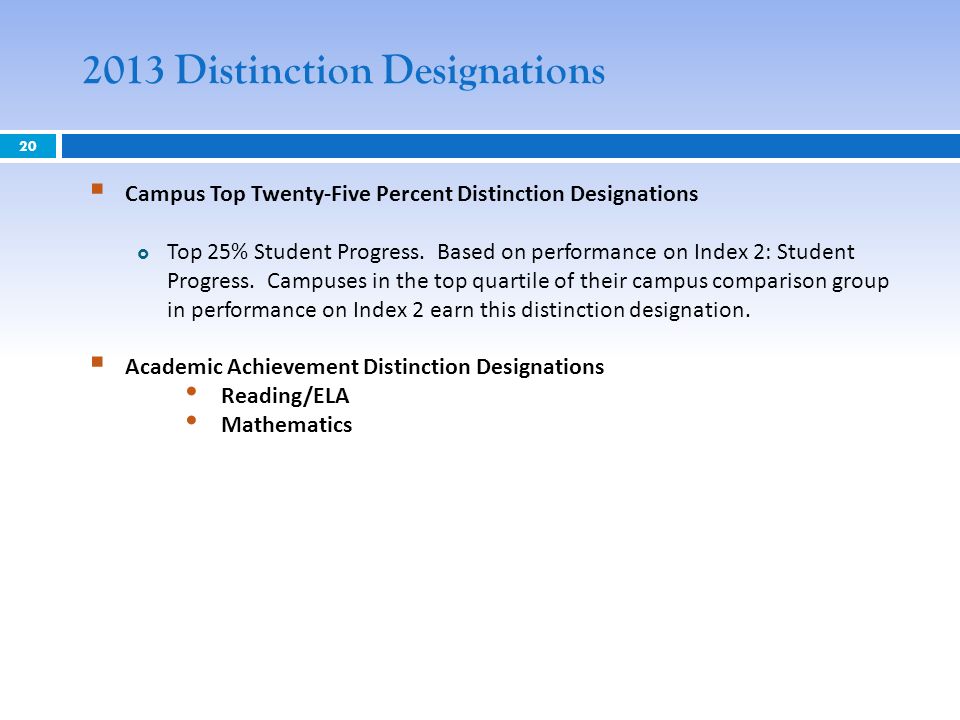 Distinction Designations Campus Top Twenty-Five Percent Distinction Designations Top 25% Student Progress.